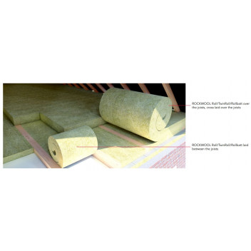 Rockwool 125063 Twin Roll 100mm x 1200mm x 2750mm