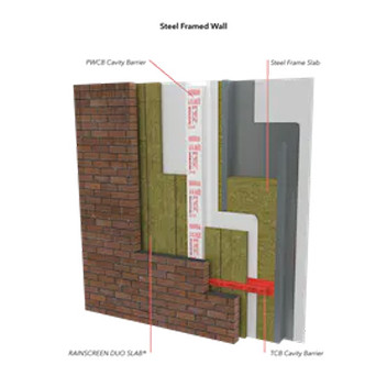 Rockwool 221359 Rainscreen Duo Slab 90mm x 600mm x 1200mm (4)