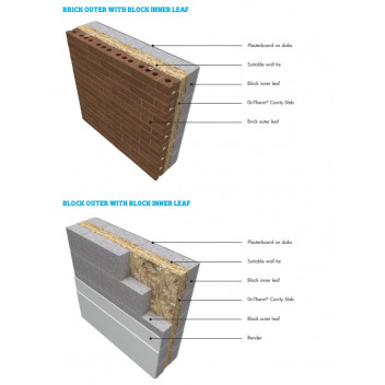 Knauf 316654 DriTherm Cavity Slab 37 75mmx455mmx1.2m