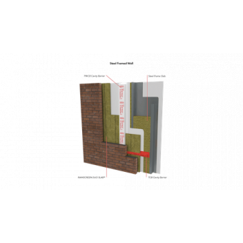 Rockwool 225556 Rainscreen Duo Slab 110mm x 600mm x 1200mm (4)(12/pal)