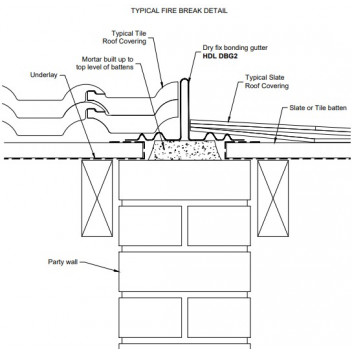 Hambleside Danelaw DBG2 3m Dry Fix Bond Gutter 100mm Upstand