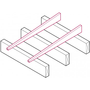 SRT Batten 50x47 to Zero Firring 3.6m FSC