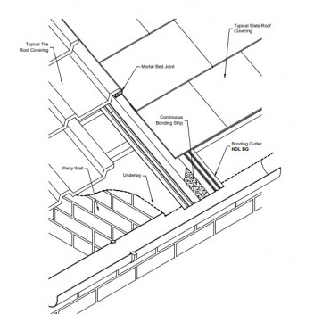 Hambleside Danelaw BG Bonding Gutter 225mm x 3m