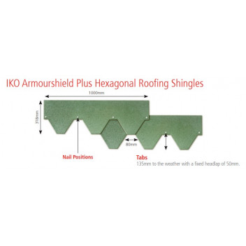 IKO 70060201 Armourshield Plus Hexagonal Shingle