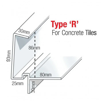 European Plastics 5RBR Type R Concrete Dry Verge 5m Brown