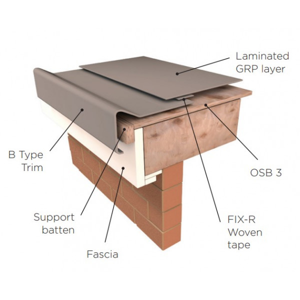 FIX-R 3RS B240 Raised Edge/Kerb Trim 100mm x 105mm x 3m