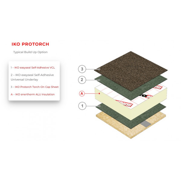 IKO 60530000 Pro Torch Cap Sheet 1m x 8m Black